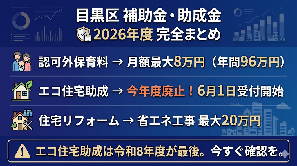 目黒区 補助金・助成金 2026年度 完全まとめ