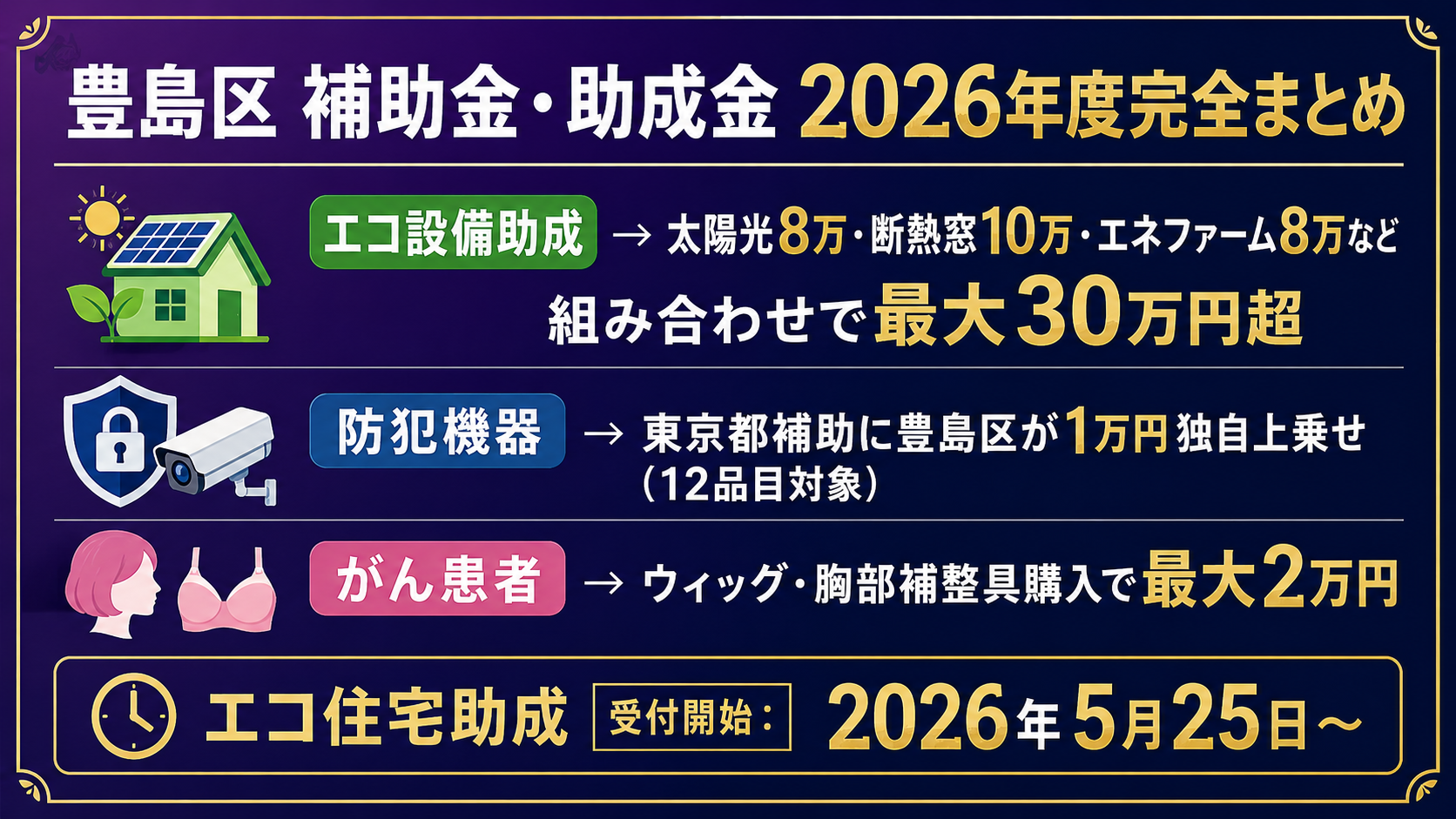 豊島区 補助金・助成金 2026年度完全まとめ