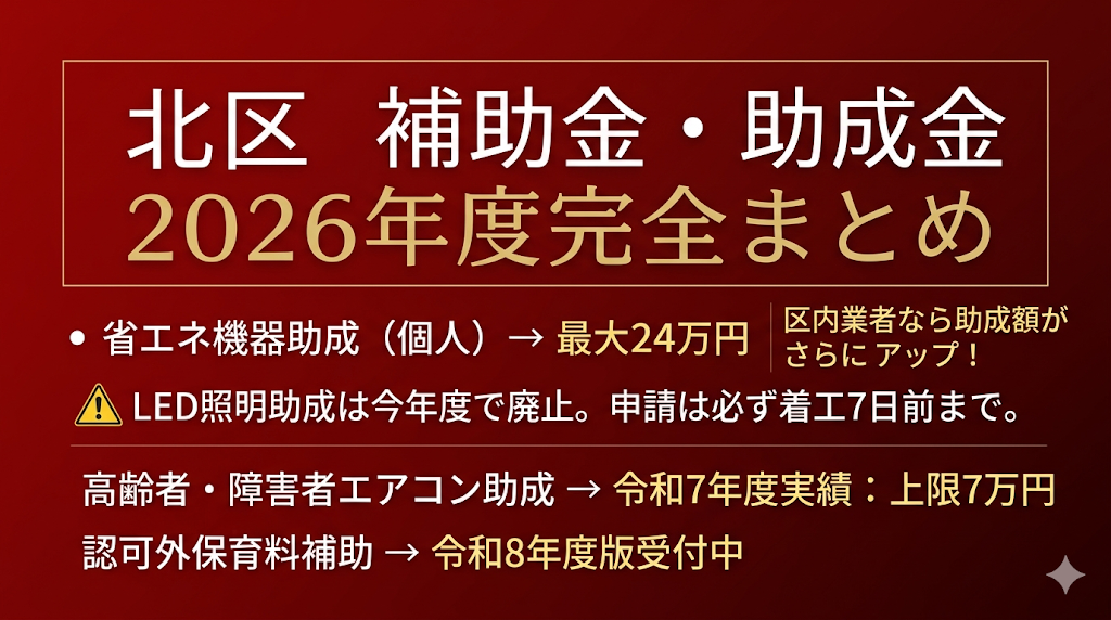 北区 補助金 助成金 2026年度 省エネ 高齢者エアコン 保育料 完全まとめ
