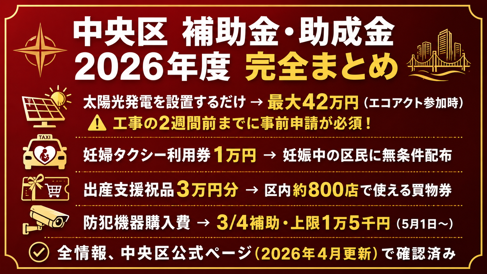 │ 中央区 補助金・助成金 2026年度完全まとめ │