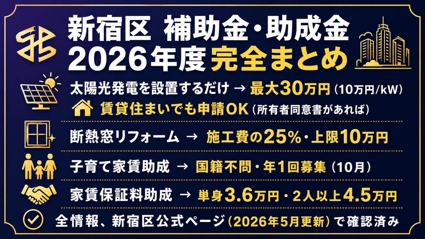 新宿区 補助金・助成金 2026年度完全まとめ