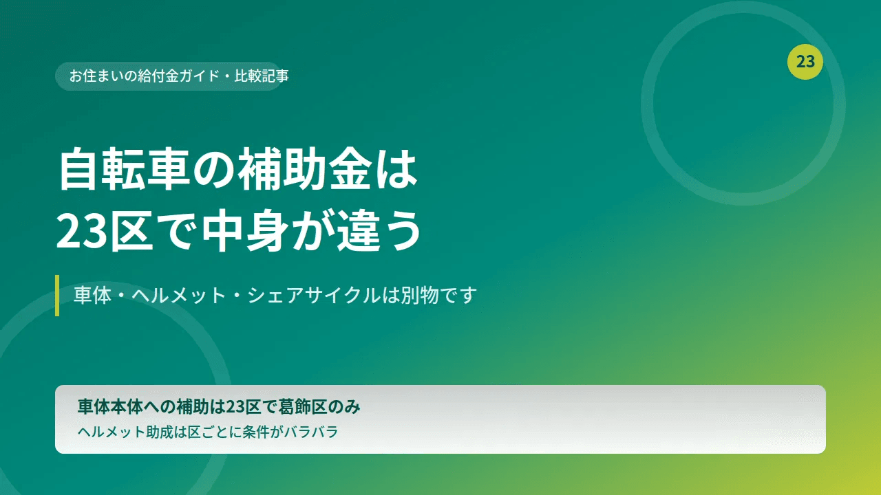 東京都 23区 自転車 購入補助金 ヘルメット シェアサイクル 比較 2026年度